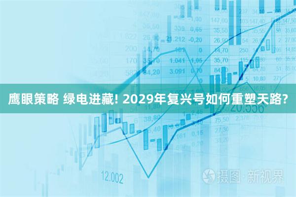 鹰眼策略 绿电进藏! 2029年复兴号如何重塑天路?